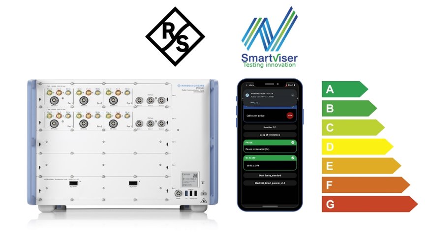 Rohde & Schwarz y SmartViser se asocian para demostrar soluciones de test para el nuevo reglamento IEE 